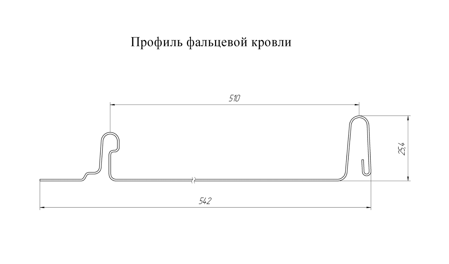 Ширина фальцевой картины