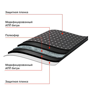 Купить Подкладочный ковер Andarep Flame 10х1м наплавляемый - изображение 3