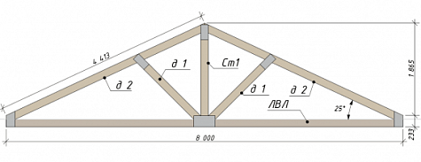 Купить Стропильная ферма "Комби" 8м - изображение 2