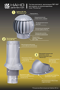 Купить Ротационная вентиляционная турбина 160 - изображение 3