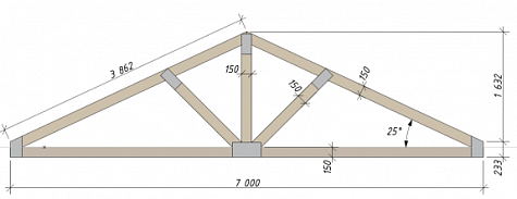 Купить Стропильная ферма "Комби" 7м - изображение 2